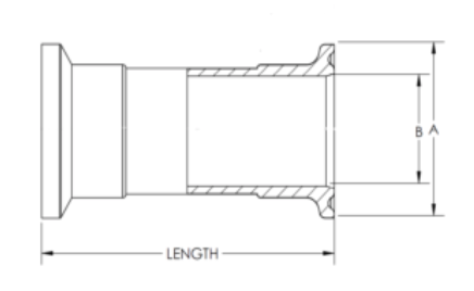 Polysulfone Sight Gauges